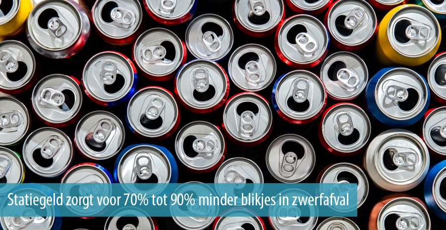 Statiegeld zorgt voor 70% tot 90% minder blikjes in zwerfafval