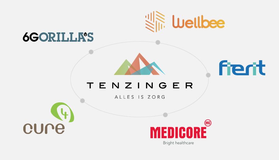 Tenzinger - Alles is Zorg