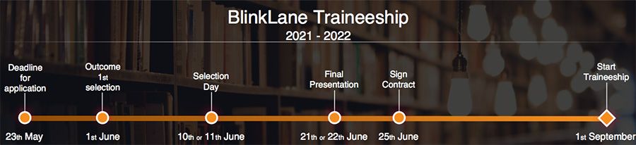BlinkLane Traineeship 2021/2022 BlinkLane Traineeship 2021/2022