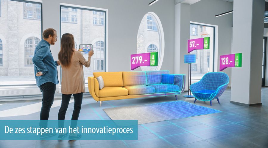 De zes stappen van het innovatieproces