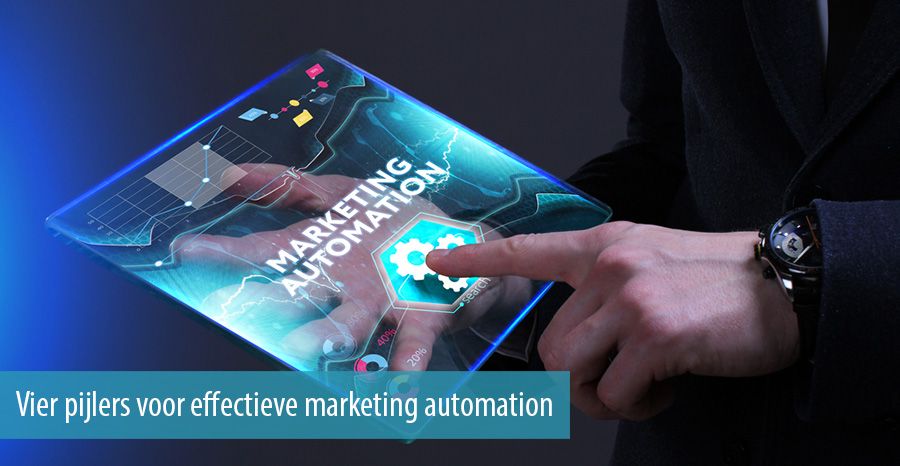 Vier pijlers voor effectieve marketing automation
