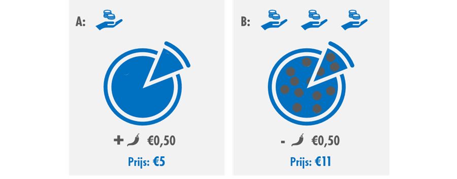 Pizza met ingredienten