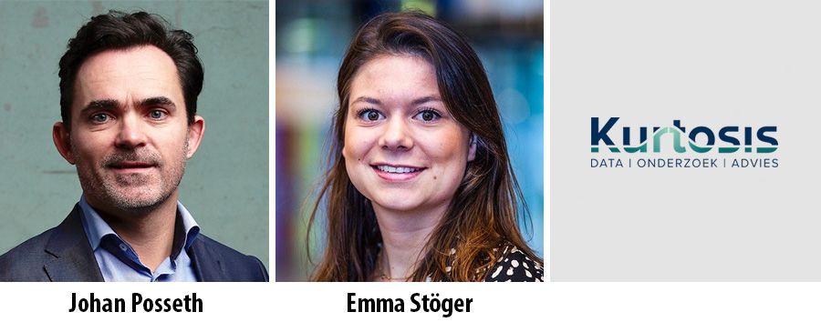 Johan Posseth en Emma St&ouml;ger - Kurtosis