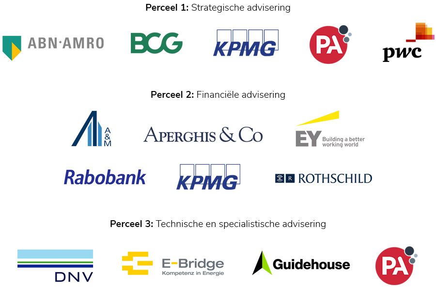 Financiën selecteert strategisch adviseurs voor staatsdeelnemingen Financiën selecteert strategisch adviseurs voor staatsdeelnemingen