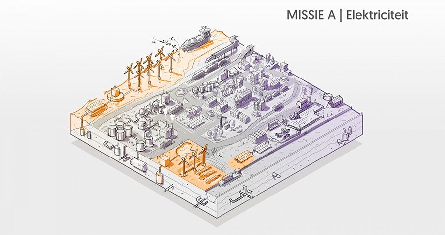 Missie - Electriciteit