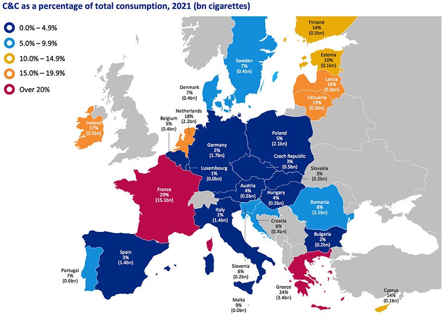 Hoeveel procent van de sigaretten die in een land worden geconsumeerd is illegaal