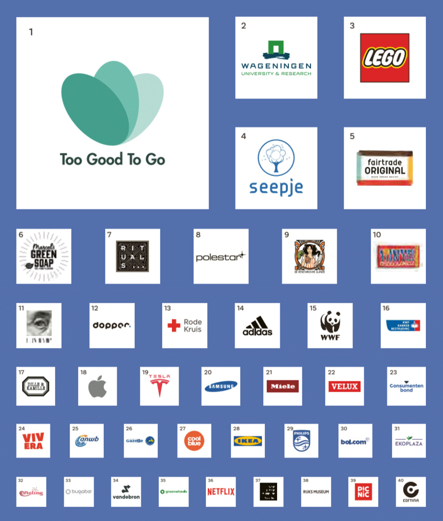De 40 meest inspirerende organisaties van Nederland