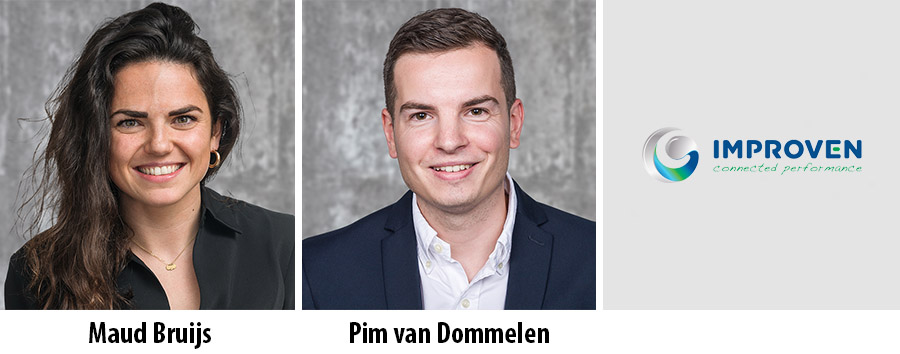 Succesvolle organisatieverandering begint met een goede voorbereiding