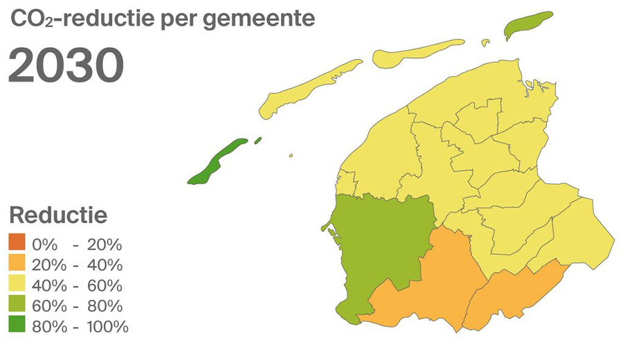 Friesland niet op koers om klimaatdoelen van 2030 te realiseren