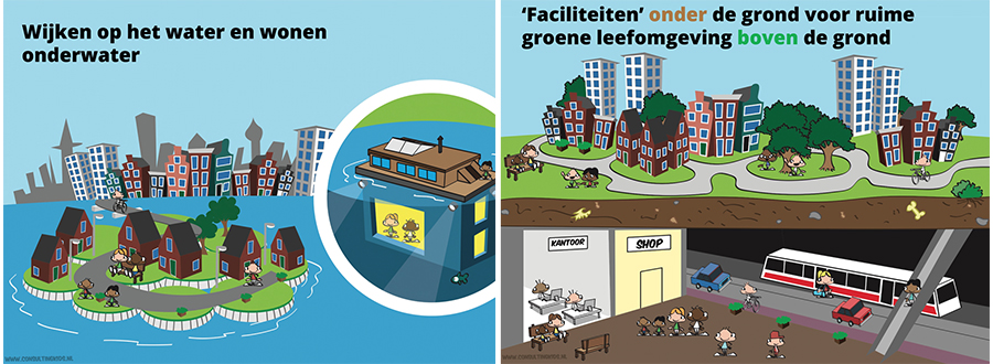 Amsterdam schakelt ConsultingKids in voor creatieve blik op toekomst 