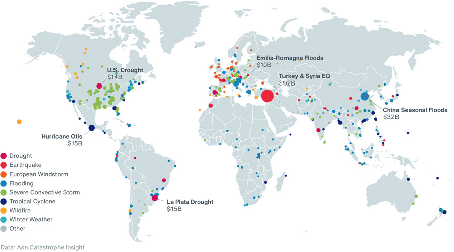 Natuurrampen veroorzaken voor $380 miljard aan schade