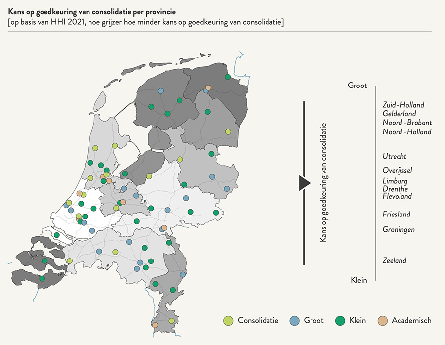 Kans op goedkeuring van consolidatie per provincie