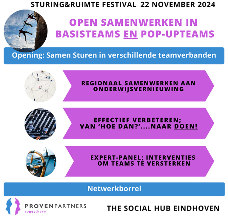 Proven Partners organiseert Sturing&Ruimte Festival: Teams aan zet!