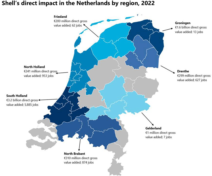 Shell draagt meer dan €10 miljard per jaar bij aan Nederlandse economie
