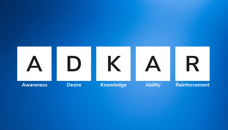 Succesvol veranderen met het ADKAR-model van Prosci