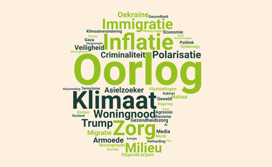 Stijgende kosten, veiligheid en asielzoekers de drie grootste zorgen van Nederlanders