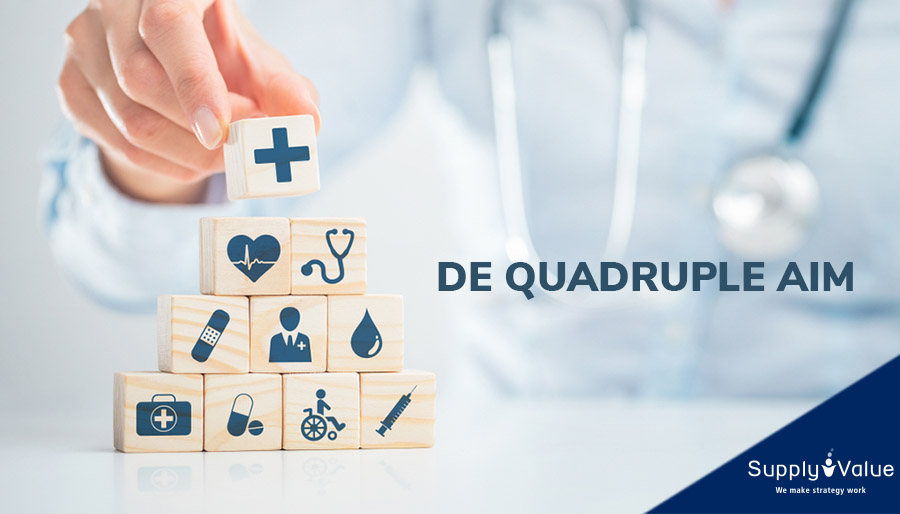 De Quadruple Aim als basis voor transformatie in de zorgsector