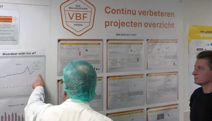 Van Ballegooijen Foods bouwt met UPD aan cultuur van continu verbeteren Van Ballegooijen Foods bouwt met UPD aan cultuur van continu verbeteren
