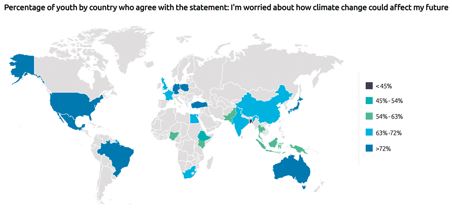 Percentage of youth by country who agree with the statement: I'm worried about how climate change could affect my future