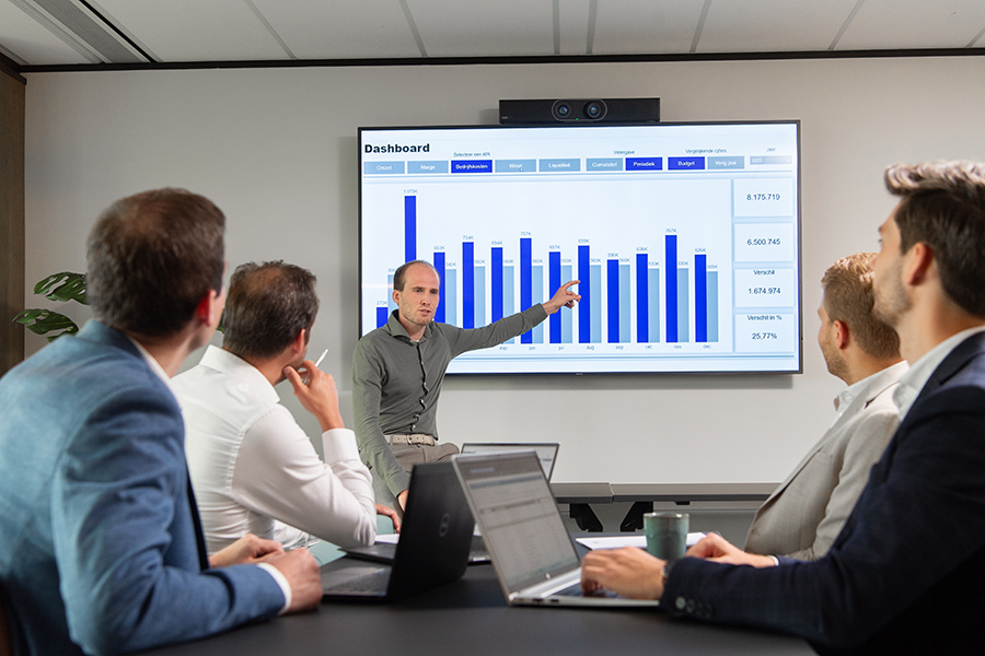 Lars Rijkse van Laudame Financials presenteert de bevindingen met behulp van een dashboard