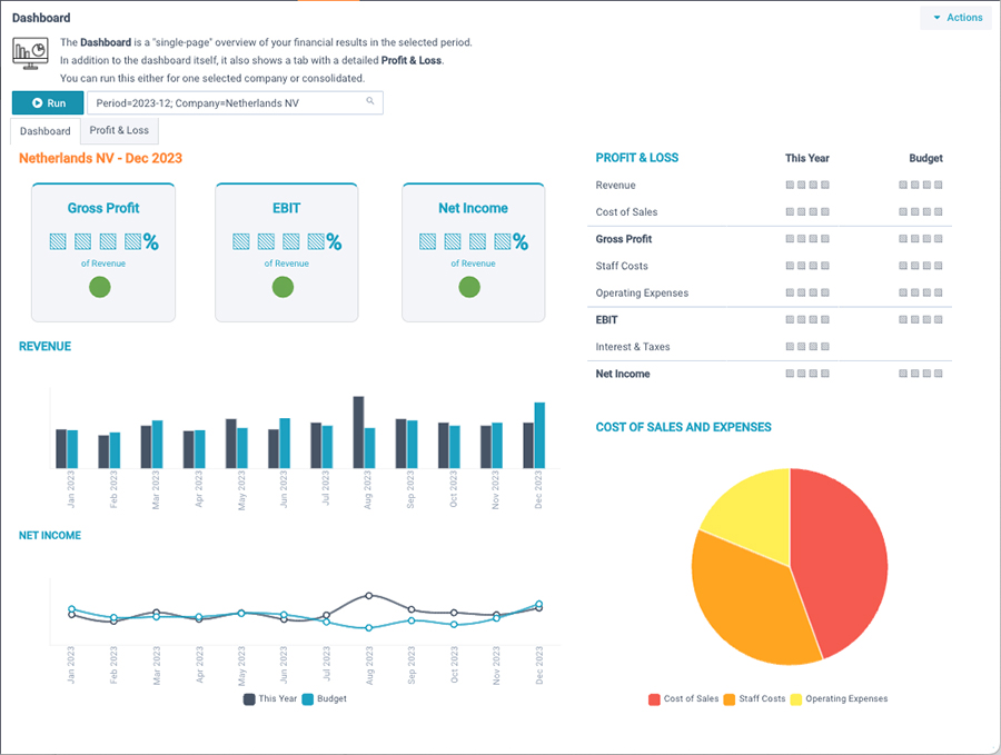 Een dashboard binnen XLReporting