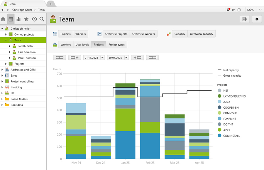 Vertec’s PSA software for consultants – because off-the-shelf isn’t enough