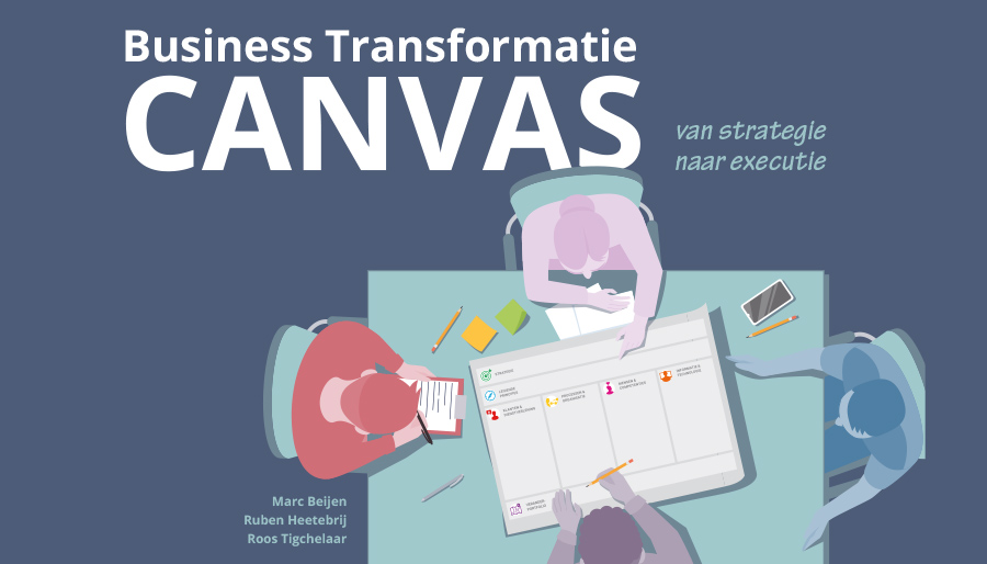 ‘Verandering behapbaar maken’: Novius-adviseurs brengen Business Transformatie Canvas uit