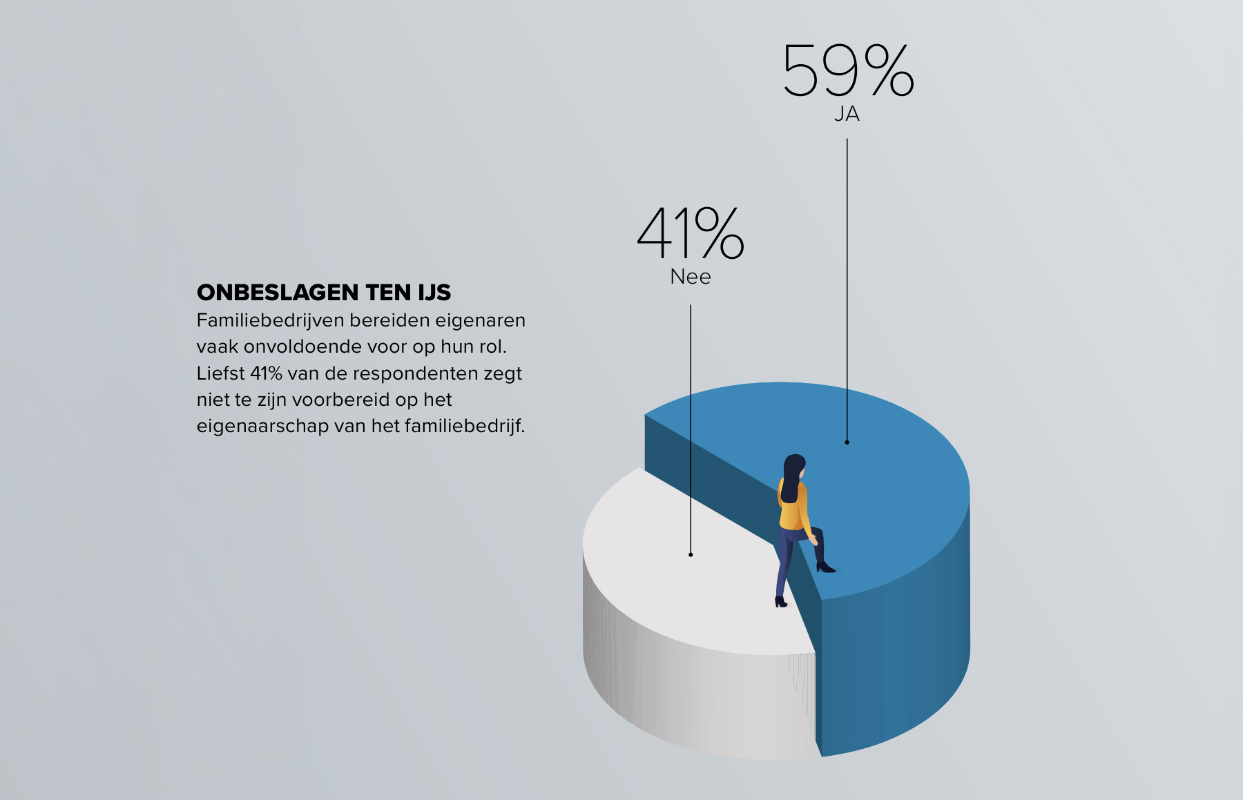 Onbeslagen ten ijs Onbeslagen ten ijs