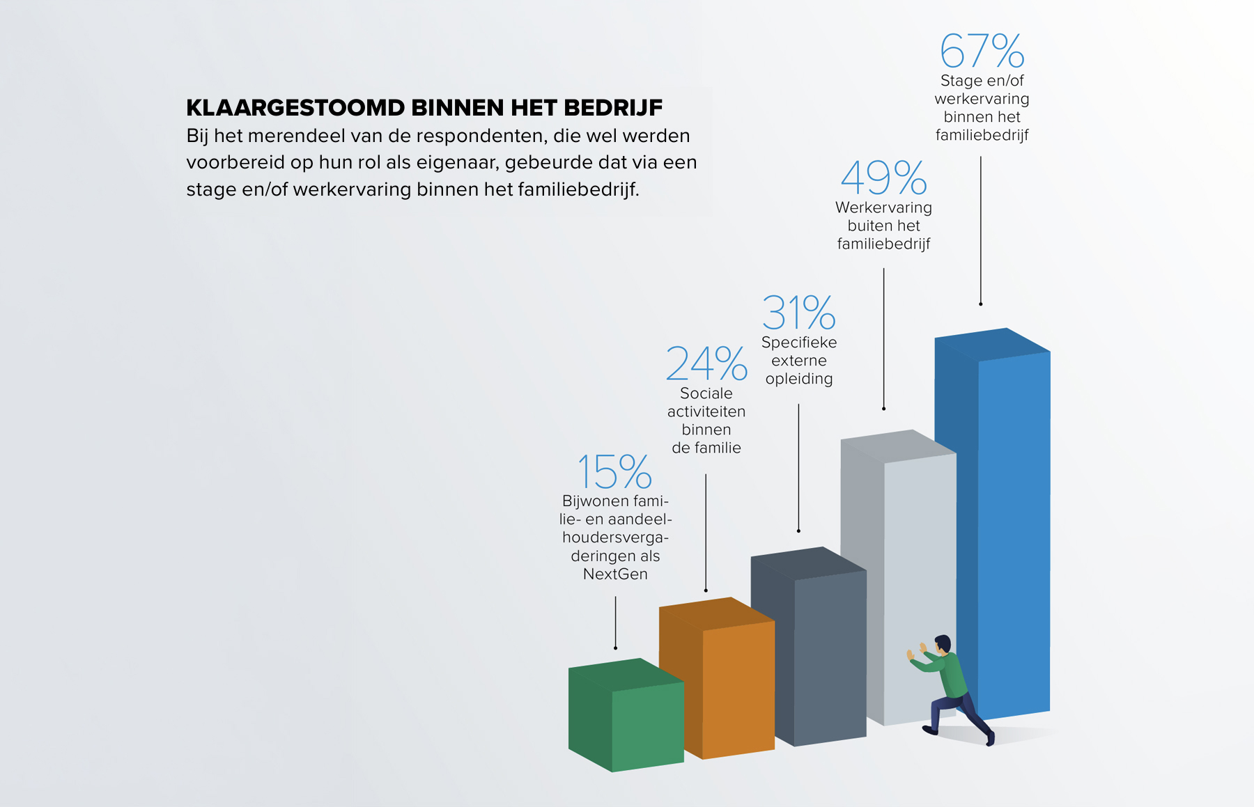 Klaargestoomd binnen het bedrijf Klaargestoomd binnen het bedrijf