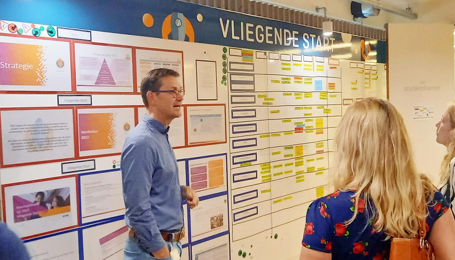 Van eilandjescultuur naar gemeentebrede samenwerking met behulp van Obeya