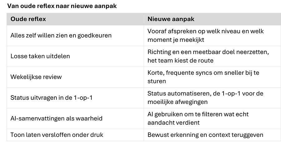 Van oude reflex naar nieuwe aanpak.