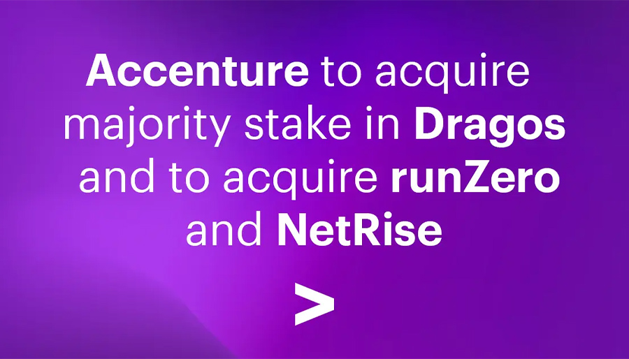 Accenture versterkt Cybersecurity-divisie met miljardenovernames