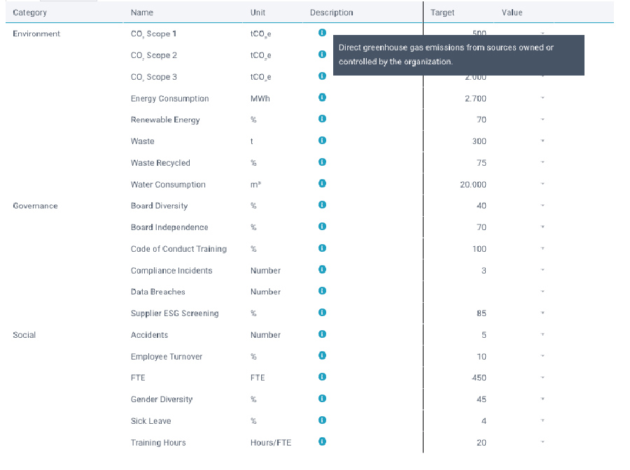 ESG rapportages: Van data naar managementinformatie met XLReporting