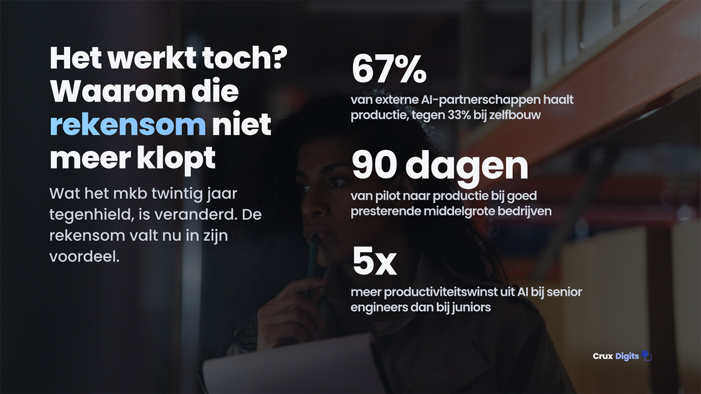 Het werkt toch? Waarom die rekensom niet meer klopt
