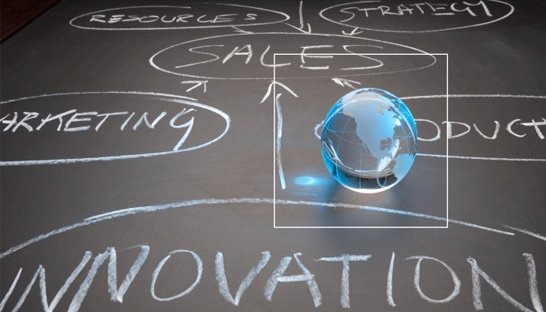 Arthur D. Little model: Best practice innovation management