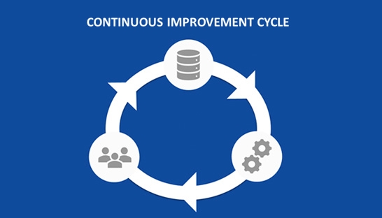 First Consulting adopts process mining for continuous improvement
