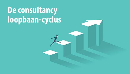 De consultancy loopbaan-cyclus: 10 signalen dat het tijd is voor een next step