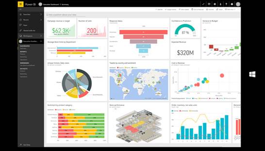 How First Consulting generates more insight using fewer reports