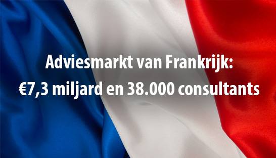 Consultancymarkt van Frankrijk: €7,3 miljard en 38.000 consultants