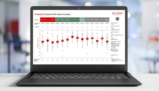 Bain brings its NPS Prism Insurance offering to Australia
