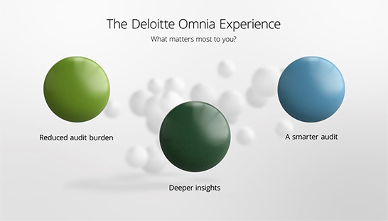 Deloitte Canada expands GenAI capabilities in Omnia audit platform 