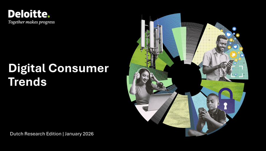 Onderzoek: Meerderheid Nederlandse consumenten gebruikt generatieve AI