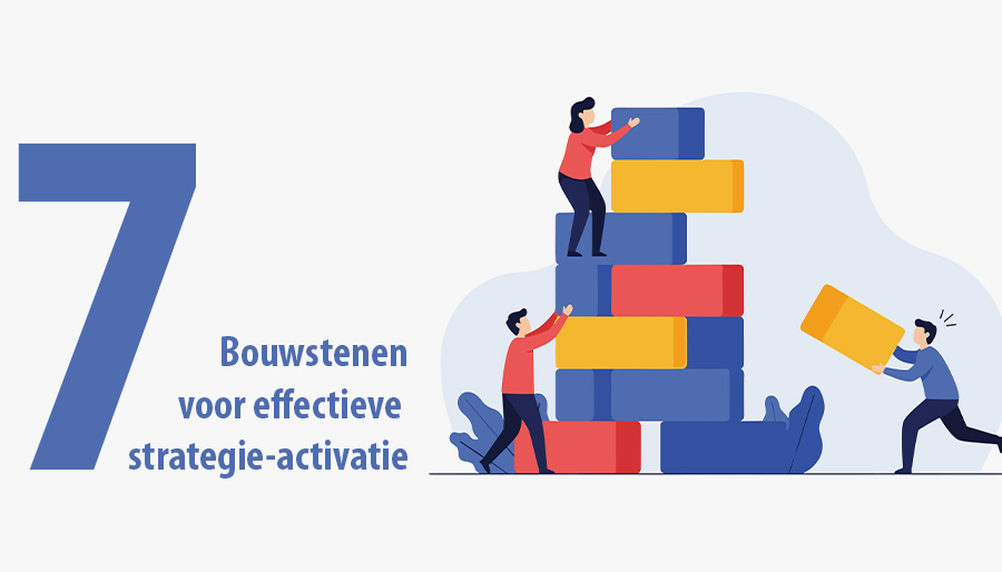 Van strategie naar succes: Zeven bouwstenen voor effectieve strategie-activatie