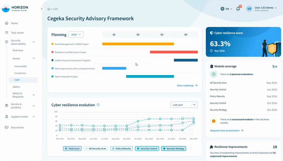 Cyber Resilience Dashboard maakt cyberveiligheid bespreekbaar in de boardroom