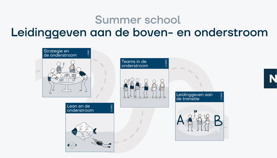 Ngenious organiseert ‘Summer School – Leidinggeven aan boven- en onderstroom’