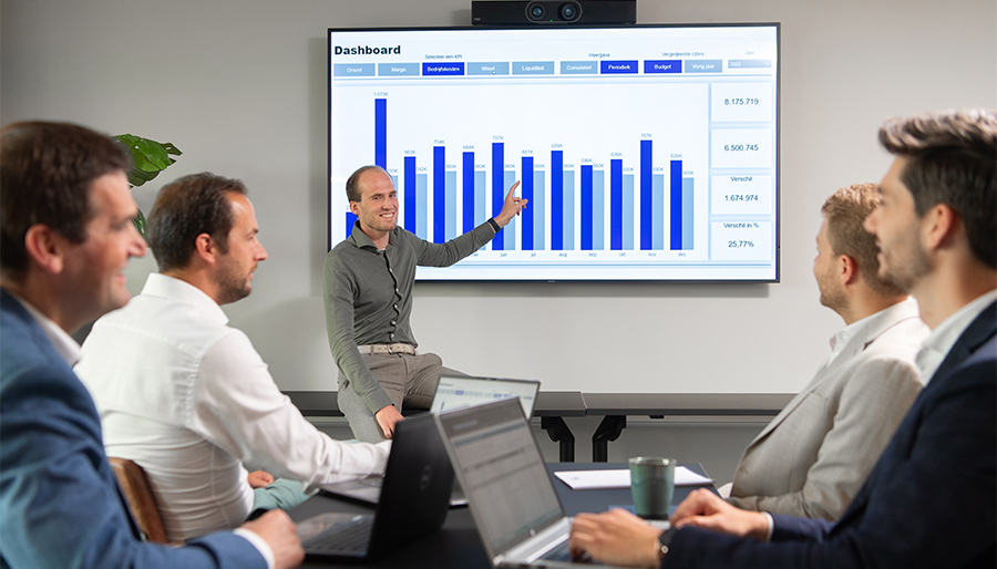 Finance als strategische partner: De ambitie is aanwezig, de praktijk weerbarstig