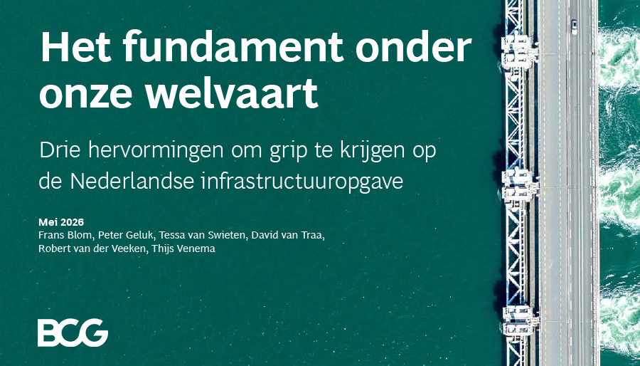 BCG: Nederland heeft tot 2040 zo’n €690 miljard nodig voor toekomstbestendige infrastructuur