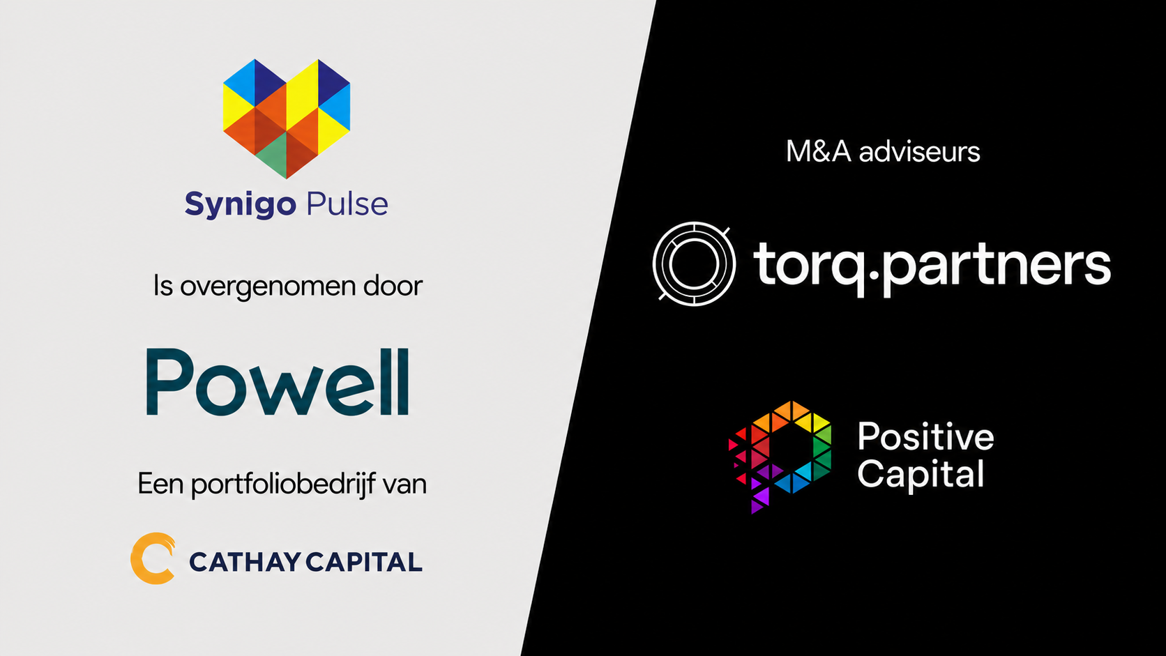Digital workplace-bedrijf Powell neemt Nederlandse branchegenoot Synigo over