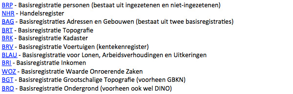 12 basisregistraties