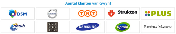 Aantal klanten van Gwynt